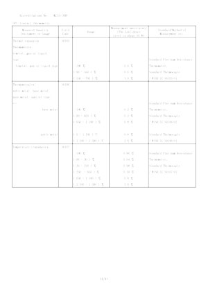20230804_KC15-308_(주)와이즈_영문 인정범위